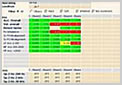 OneproD XPR Software